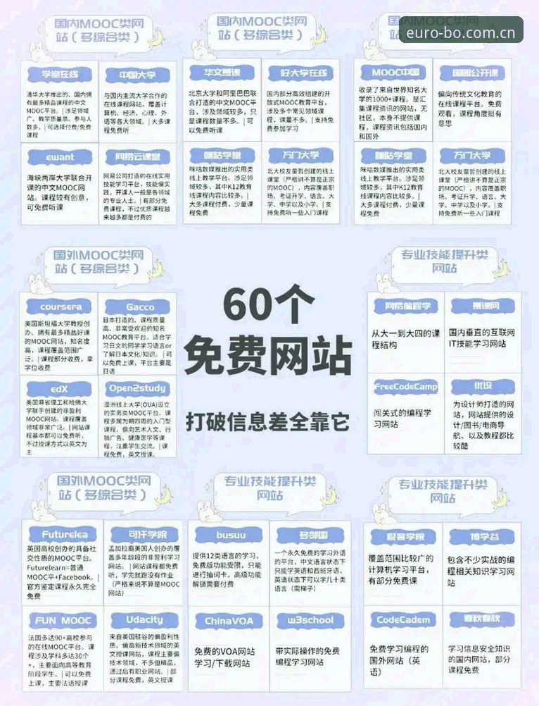欧博官网入口地址 如何找到安全可靠的欧博官网入口地址?亚洲真人娱乐平台资深分析师告诉你