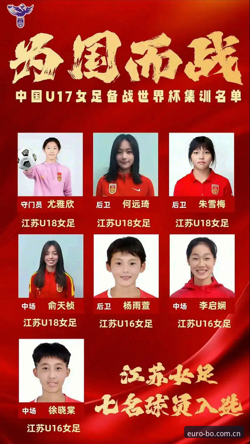 OBO欧博下载不了怎么办 U17世界杯抽签结果详解:中国男女足双线出击,欧博娱乐平台见证青春风暴